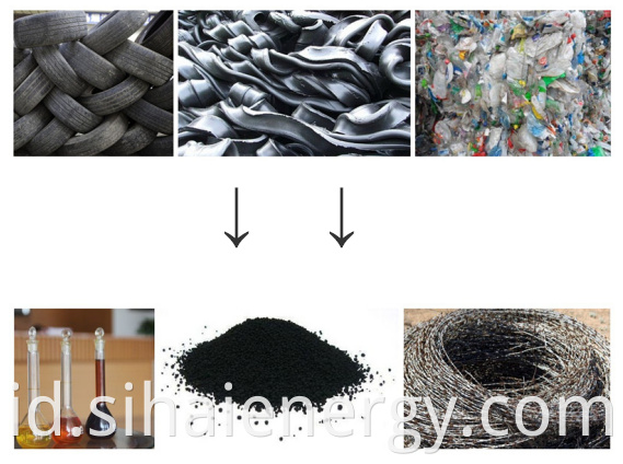 pyrolysis material